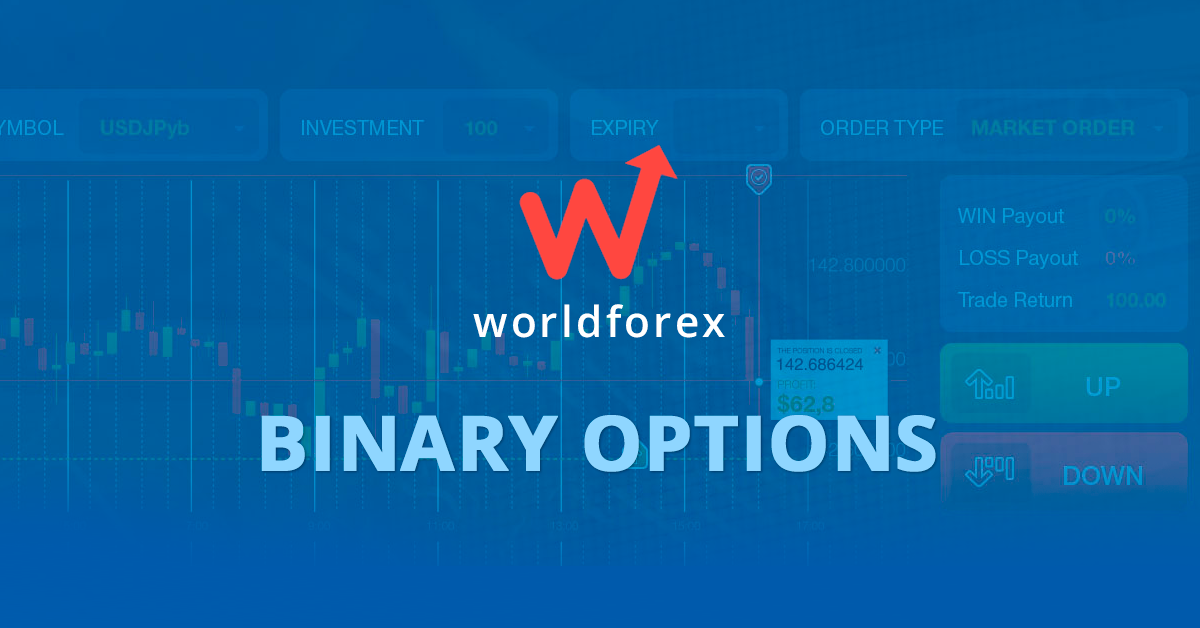 World finance 100 day trading